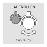 Germania | Laufrolle