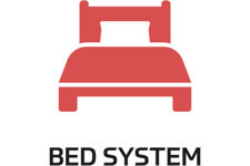 Manis h Bed System