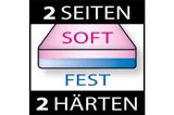 breckle® | 2 Seiten 2 Härten