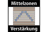 breckle® | Mittelzonen Verstärkung