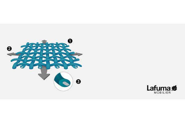 Lafuma Batyline