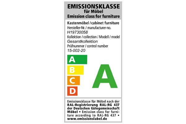 PAIDI   EMISSION