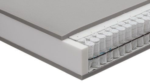 Federkernmatratze Interliving aus Stoff in Weiß Interliving Matratze Medikontur 1931 Taschenfederkern, H4 – Liegefläche ca. 120 x 200 cm