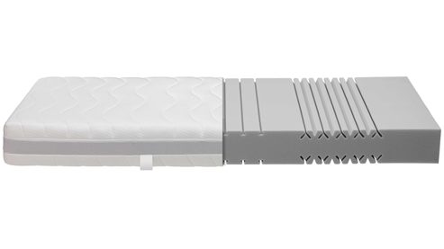 Schaumstoffmatratze Interliving aus Stoff in Weiß Interliving Matratze Medikontur 1908 offenporiger Schaum, H4 – Liegefläche ca. 160 x 200 cm