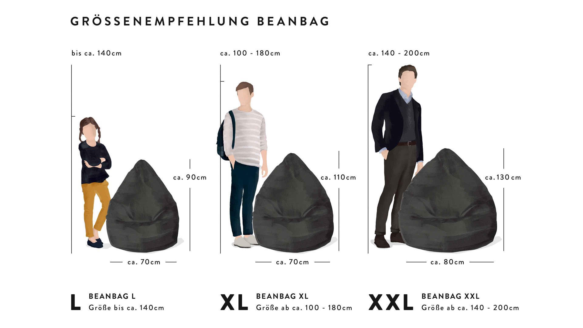 Standard-Sitzsack Magma sitting point aus Kunstfaser in Grün SITTING POINT Plüsch-Sitzsack Fluffy XL - Sitzmöbel grüner Plüschbezug - ca. 220 Liter