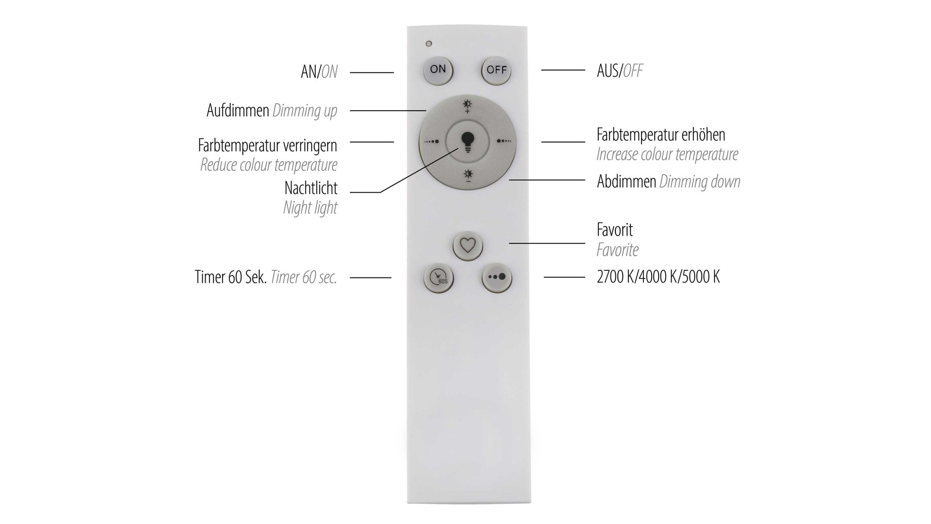 Deckenleuchte Just light. (leuchtendirekt) aus Metall in Schwarz JUST LIGHT. Leuchten Serie Tuya - per App steuerbare Deckenlampe schwarzes Metall & weißes Acryl - ca. 30 x 30 cm