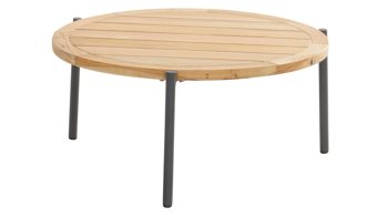 Gartentisch 4so® 4 seasons outdoor aus Holz in Holzfarben 4SO® Tisch-Serie Yoga - Couchtisch Teakholz & anthrazitfarbener Edelstahl - Durchmesser ca. 73 cm
